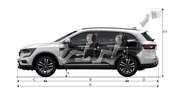 New_Koleos_Dimensions